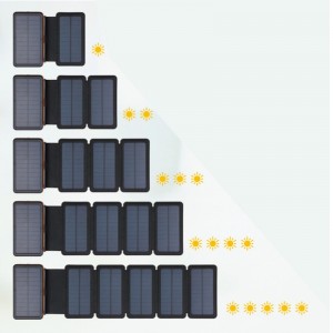 Εξωτερική Αδιάβροχη Ασύρματη Φορητή Κινητή Μπαταρία Γρήγορος Φορτιστής 1-5 εξωτερικά ηλιακά πάνελ αναδιπλούμενα τράπεζα ηλιακής ενέργειας